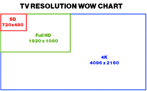 what-is-4k1.jpg