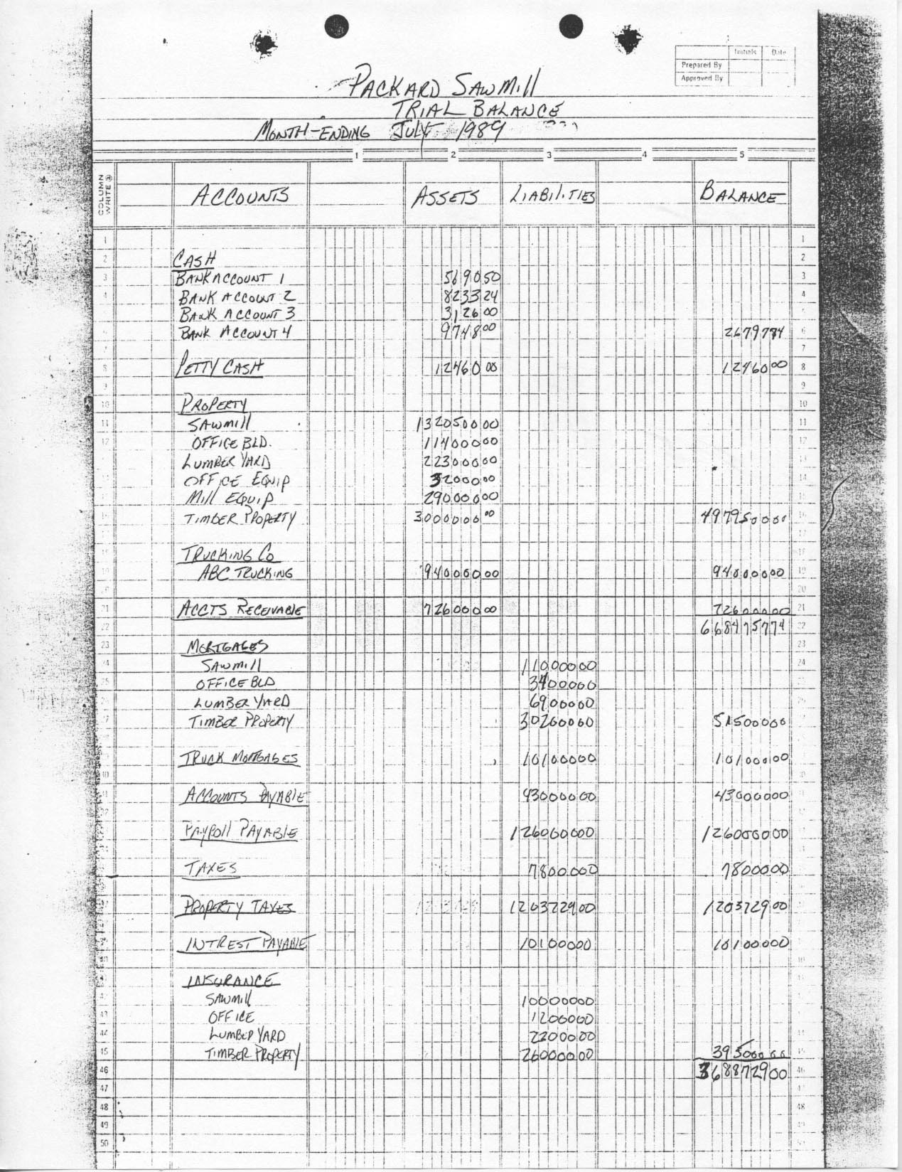 PackardSawMill_Ledger2.jpg